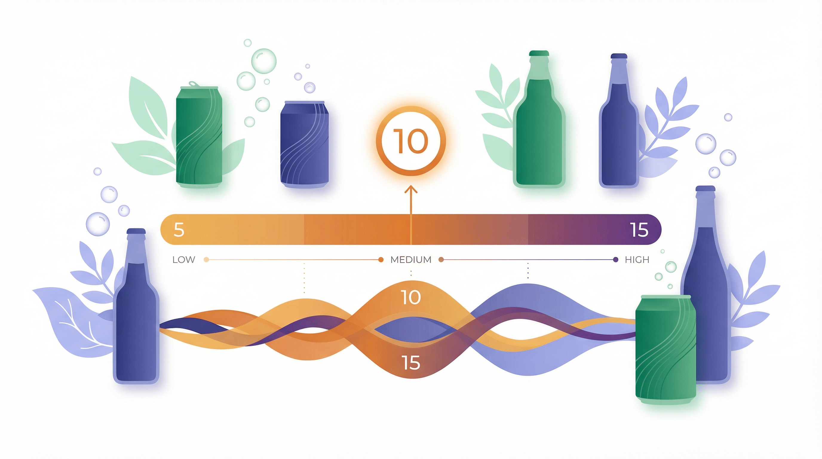 10mg THC Drinks: Effects, Duration & Best Products - Zazzy Marketplace