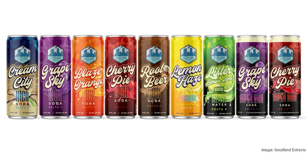 Goodland Extracts THC Drinks - My Store