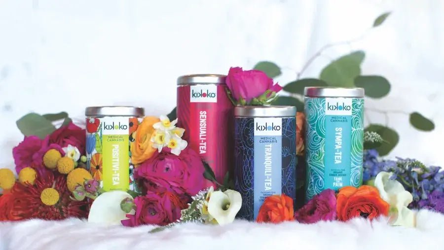 Kikoko THC Drinks - Zazzy Marketplace