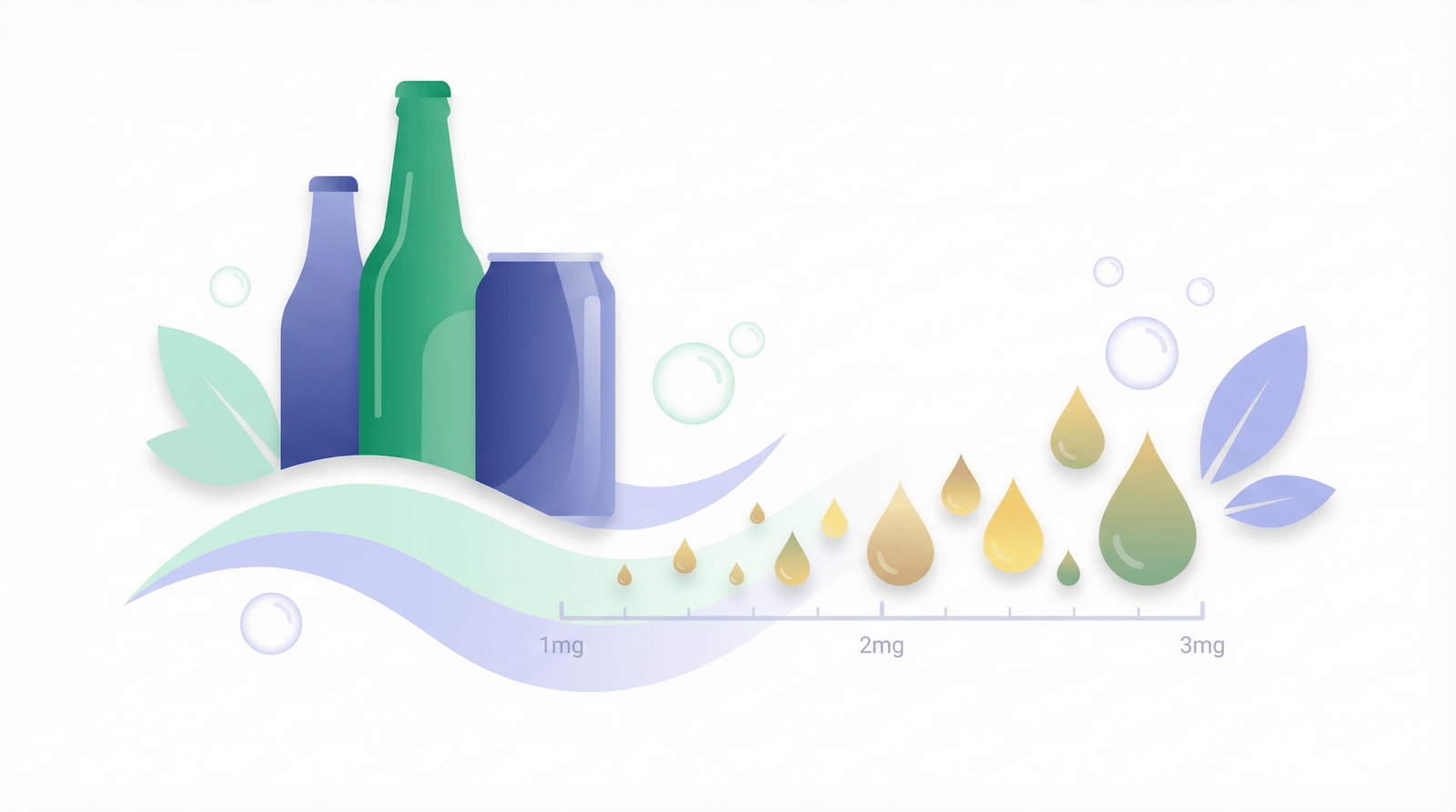 Microdosing THC: 1-3mg Dosing Guide & Benefits - Zazzy Marketplace