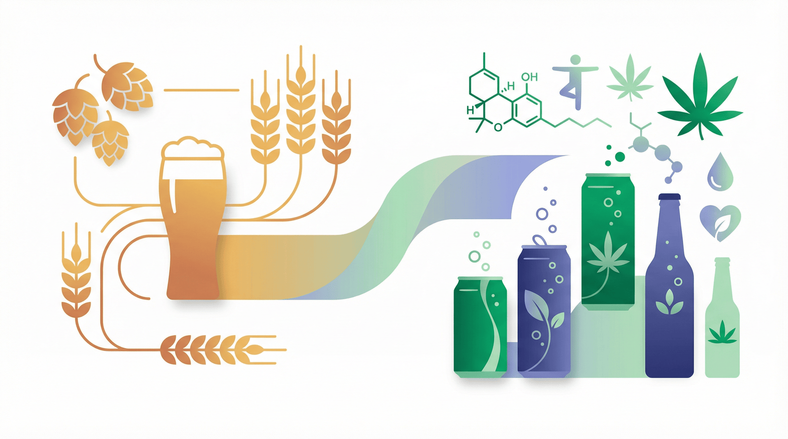 THC Beer: Non-Alcoholic Cannabis Beer Guide 2024 - Zazzy Marketplace