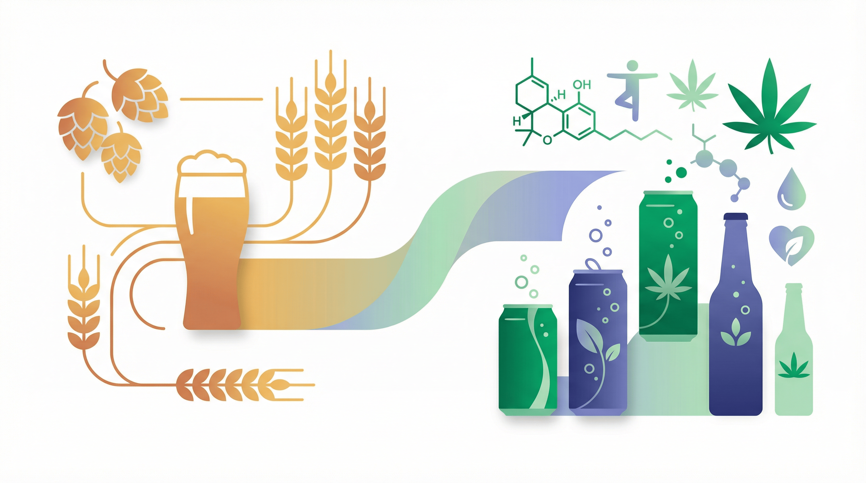 THC Beer: Non-Alcoholic Cannabis Beer Guide 2024 - Zazzy Marketplace