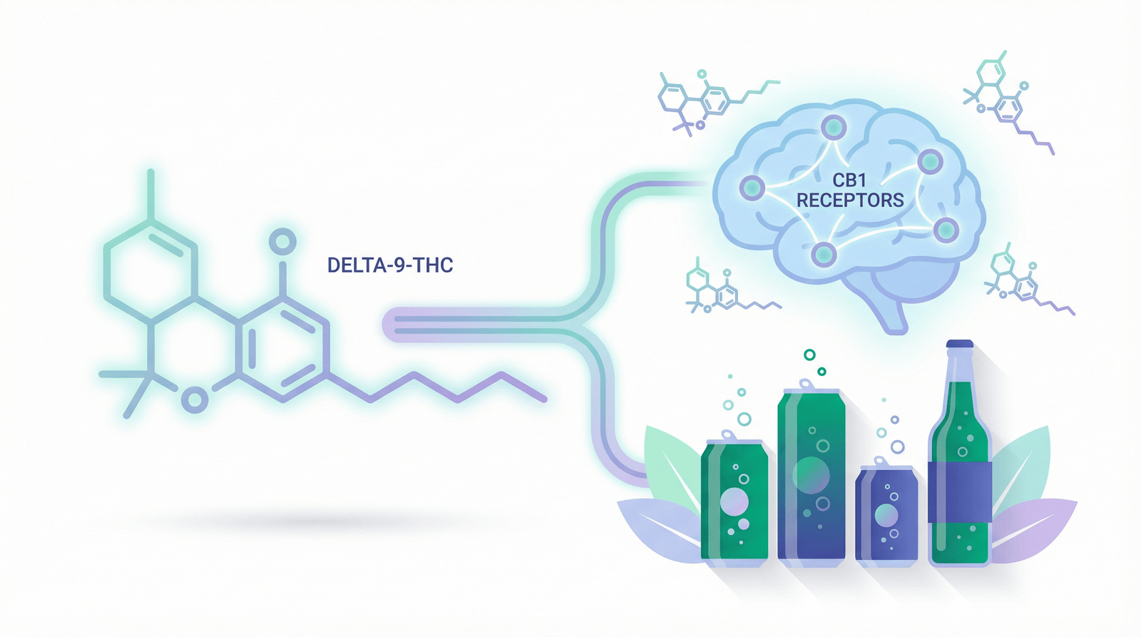 What Is Delta 9? THC Effects, Benefits & How It Works - Zazzy Marketplace